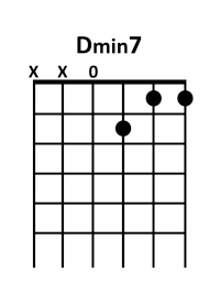 blow 2 - Dmin7 Chord